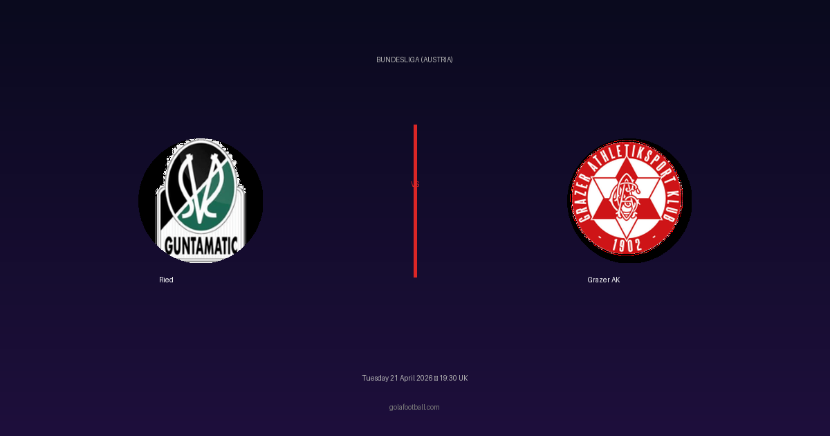 Match Preview: Ried vs Grazer AK - prediction, team news, live stream