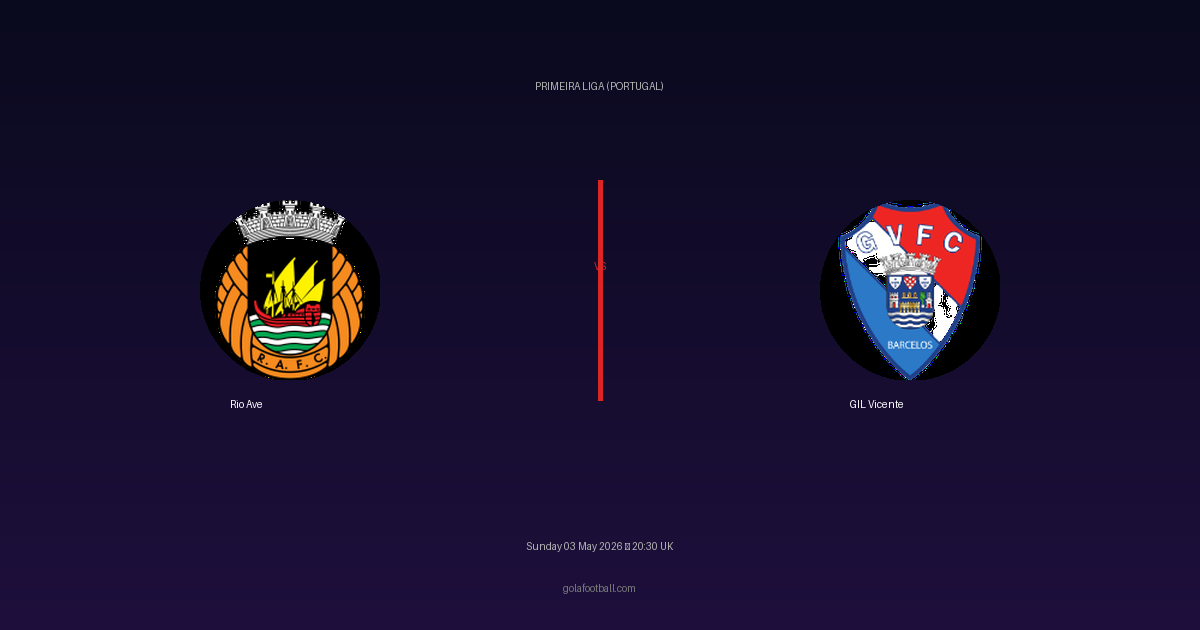Match Preview: Rio Ave vs GIL Vicente - prediction, team news, live stream