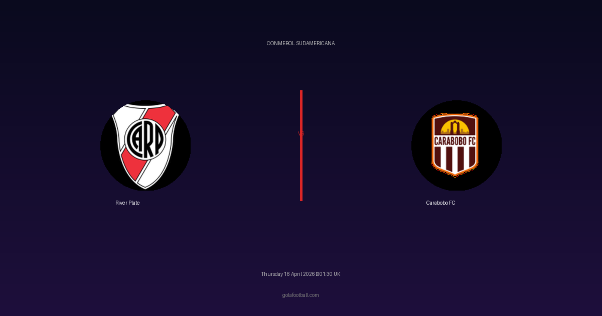 Match Preview: River Plate vs Carabobo FC - prediction, team news, live stream
