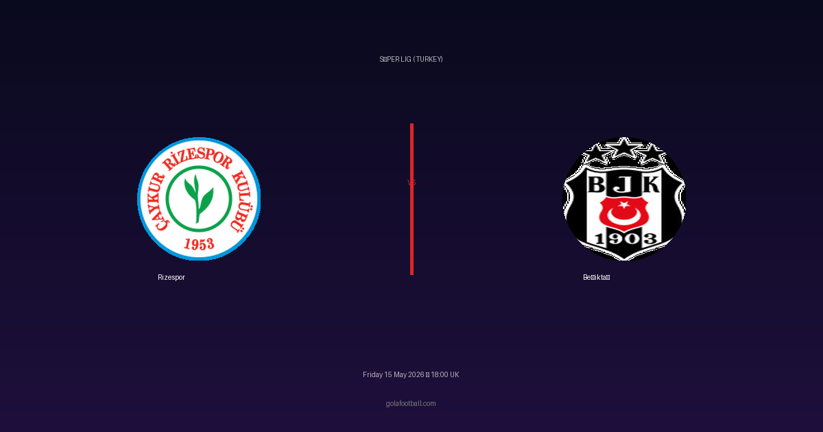 Match Preview: Rizespor vs Beşiktaş - prediction, team news, live stream