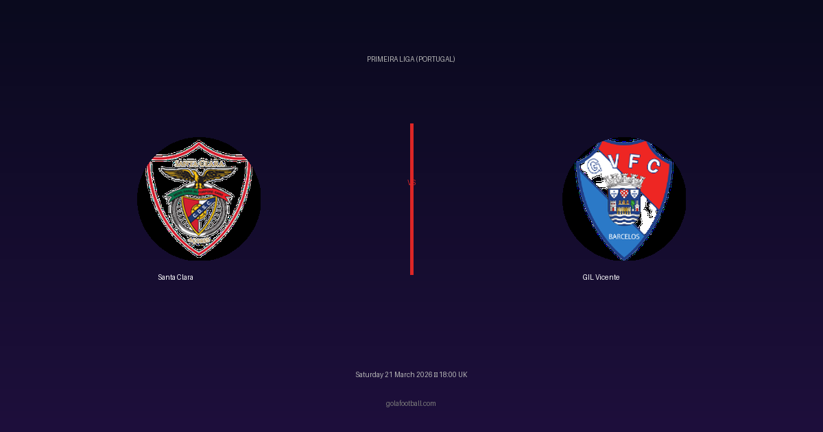 Match Preview: Santa Clara vs GIL Vicente - prediction, team news, live stream