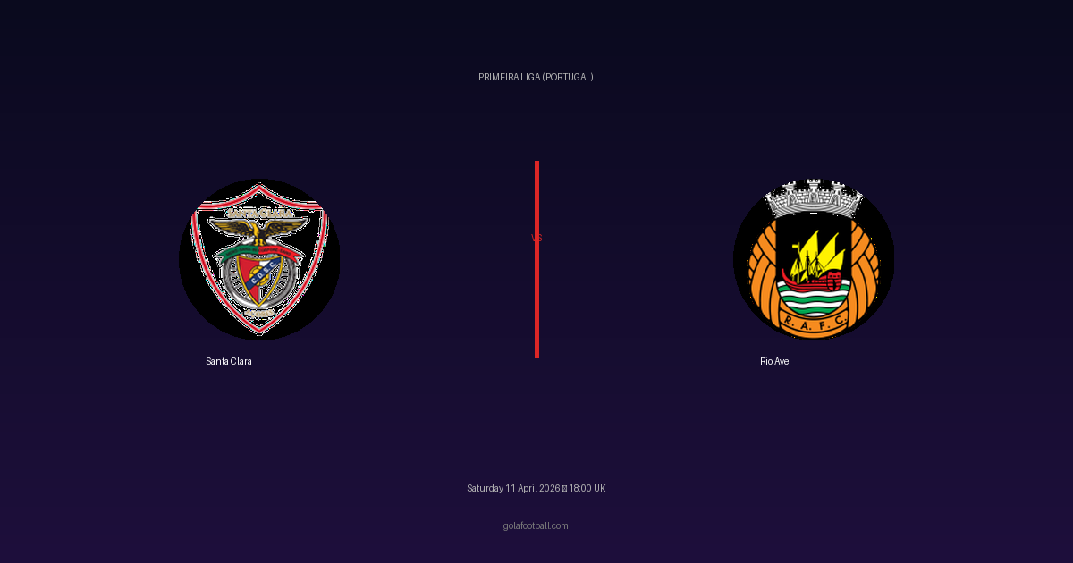 Match Preview: Santa Clara vs Rio Ave - prediction, team news, live stream