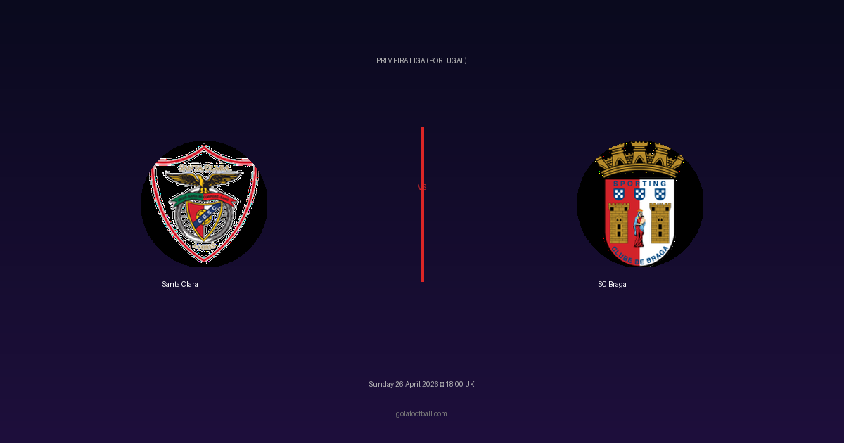 Match Preview: Santa Clara vs SC Braga - prediction, team news, live stream