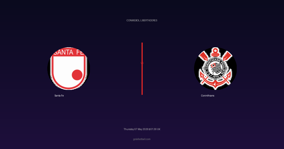 Match Preview: Santa Fe vs Corinthians - prediction, team news, live stream
