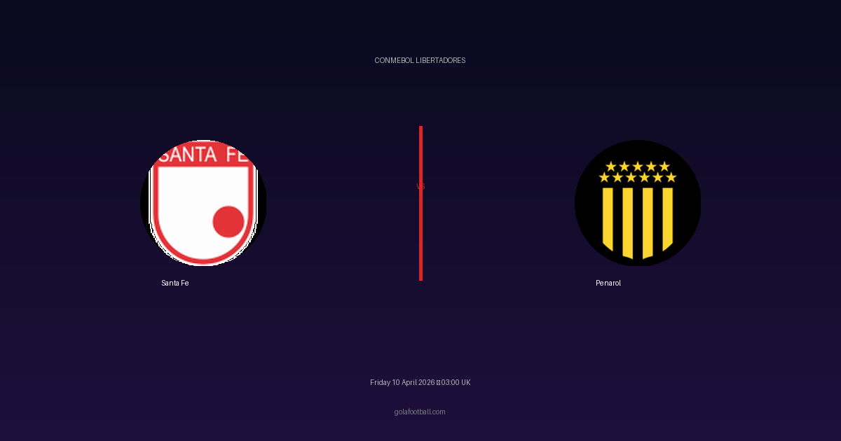 Match Preview: Santa Fe vs Penarol - prediction, team news, live stream
