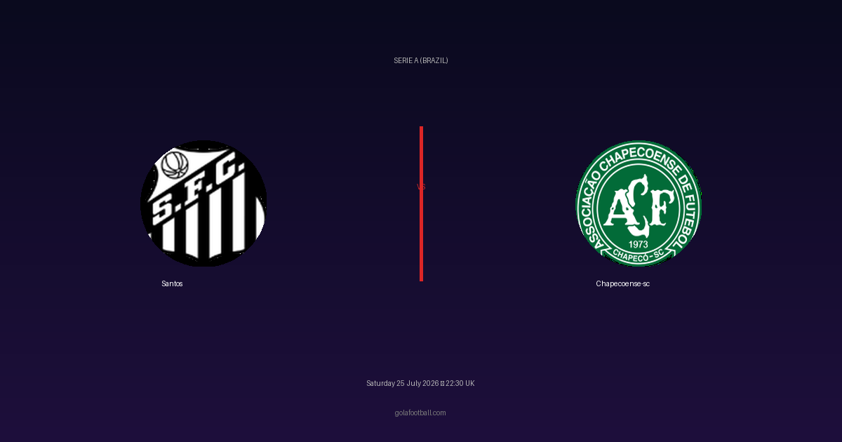 Match Preview: Santos vs Chapecoense-sc – Serie A (Brazil)