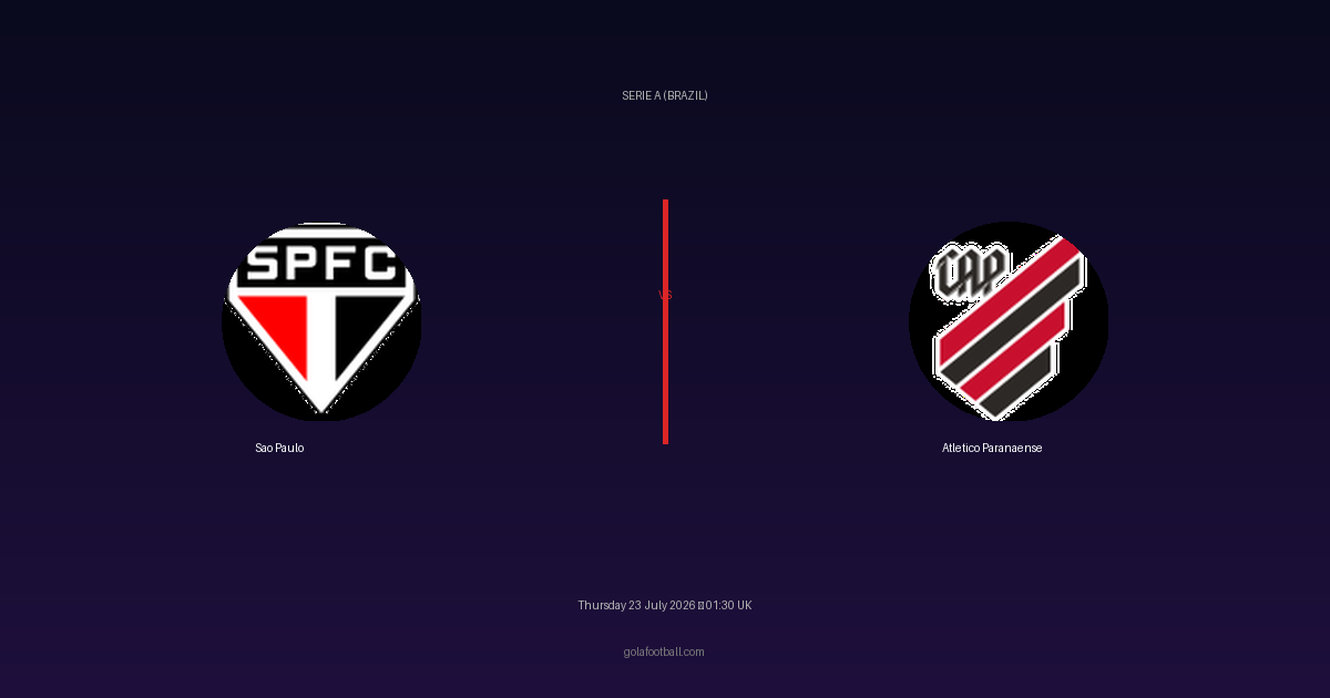 Match Preview: Sao Paulo vs Atletico Paranaense – Serie A (Brazil)