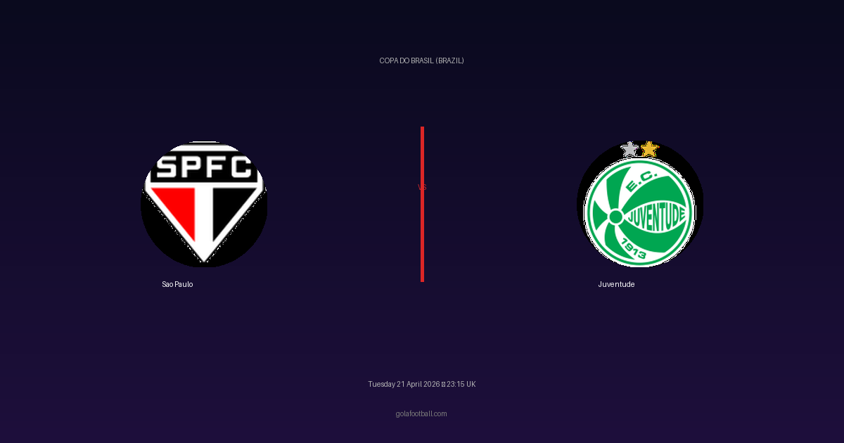 Match Preview: Sao Paulo vs Juventude - prediction, team news, live stream