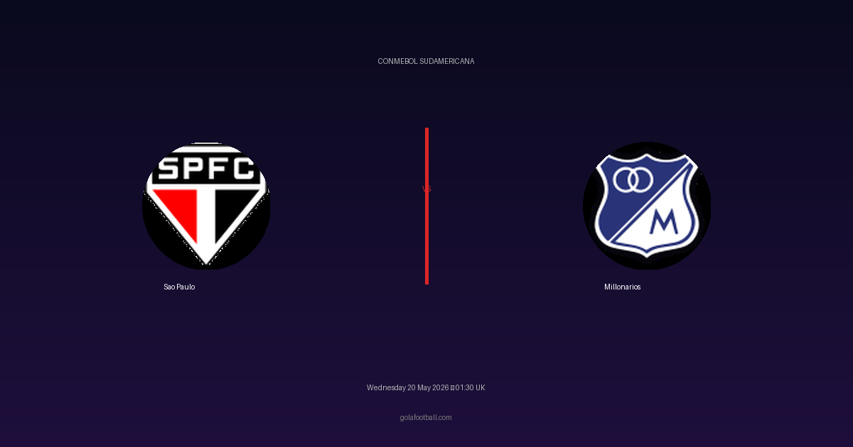 Match Preview: Sao Paulo vs Millonarios - prediction, team news, live stream