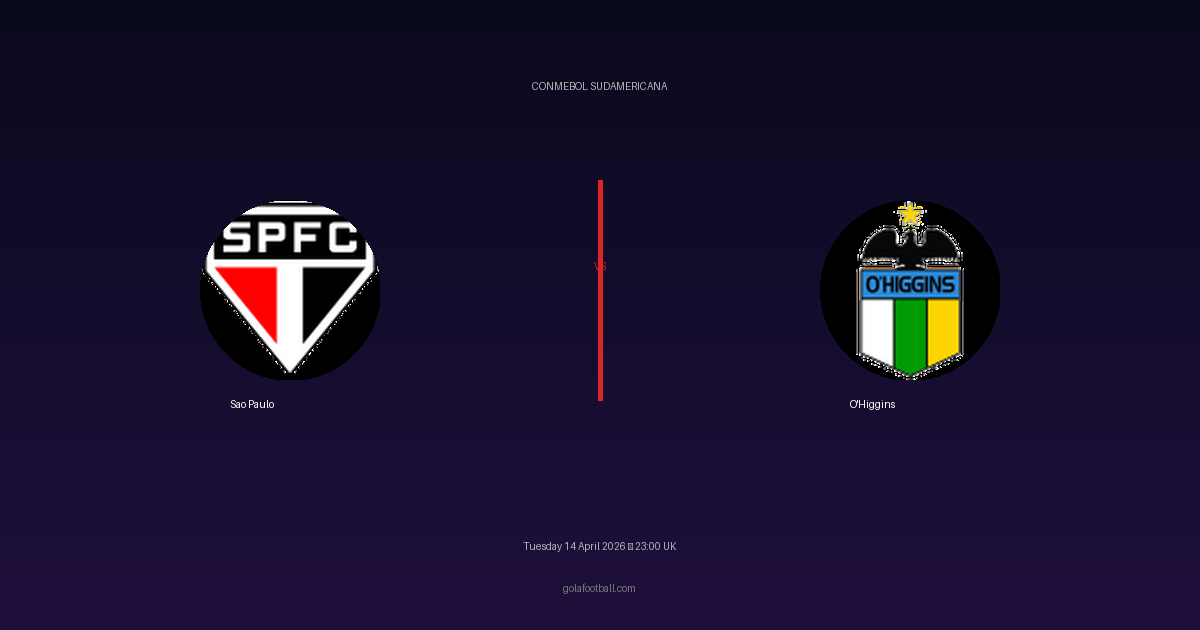 Match Preview: Sao Paulo vs O'Higgins - prediction, team news, live stream