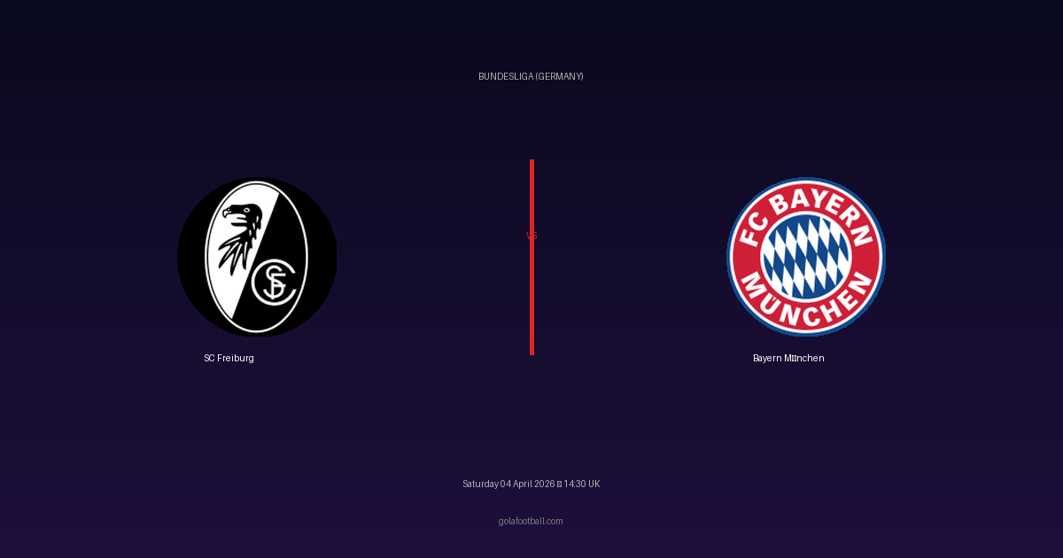 Match Preview: SC Freiburg vs Bayern München - prediction, team news, live stream