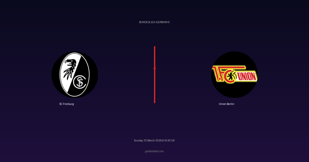 Match Preview: SC Freiburg vs Union Berlin - prediction, team news, live stream