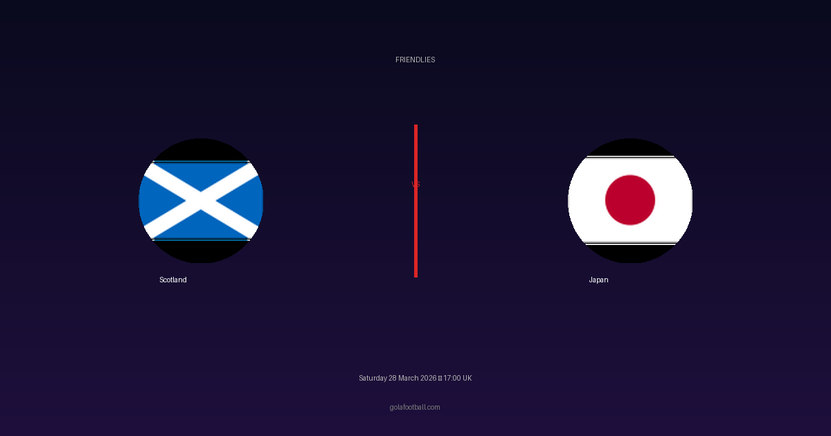 Match Preview: Scotland vs Japan - prediction, team news, live stream
