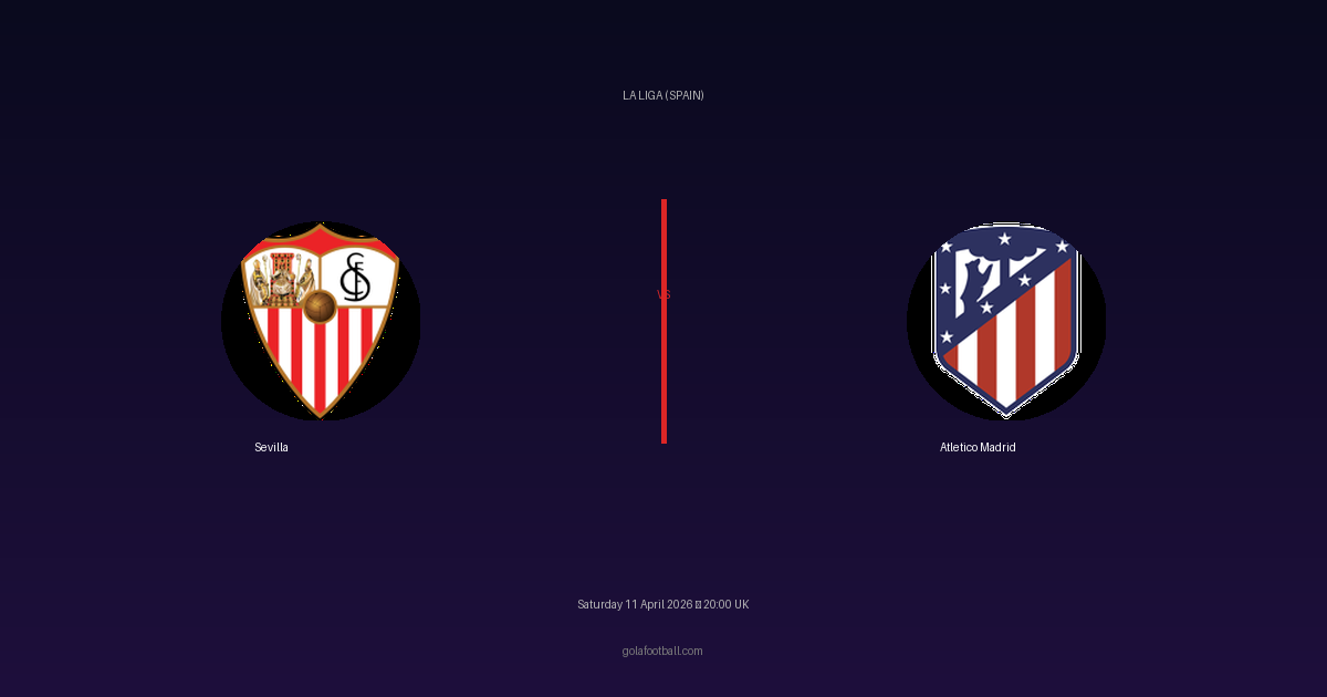 Match Preview: Sevilla vs Atletico Madrid - prediction, team news, live stream