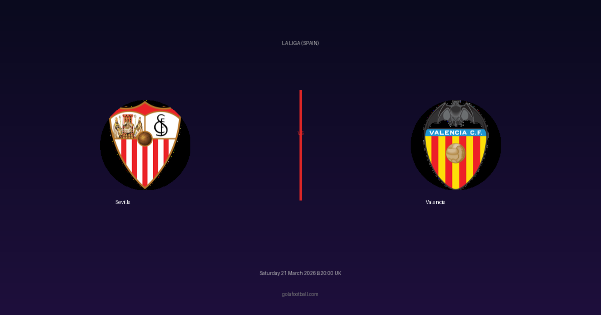 Match Preview: Sevilla vs Valencia - prediction, team news, live stream