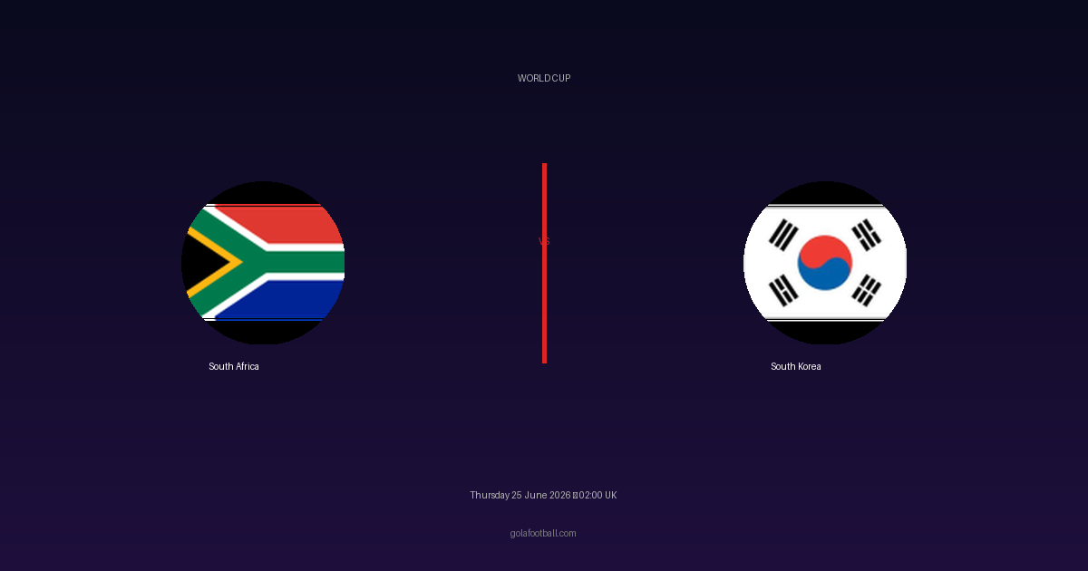 Match Preview: South Africa vs South Korea – World Cup