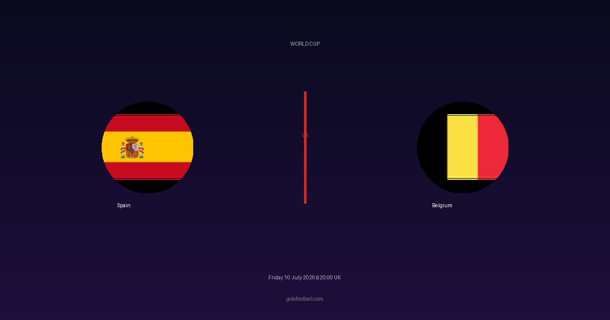 Match Preview: Spain vs Belgium – World Cup