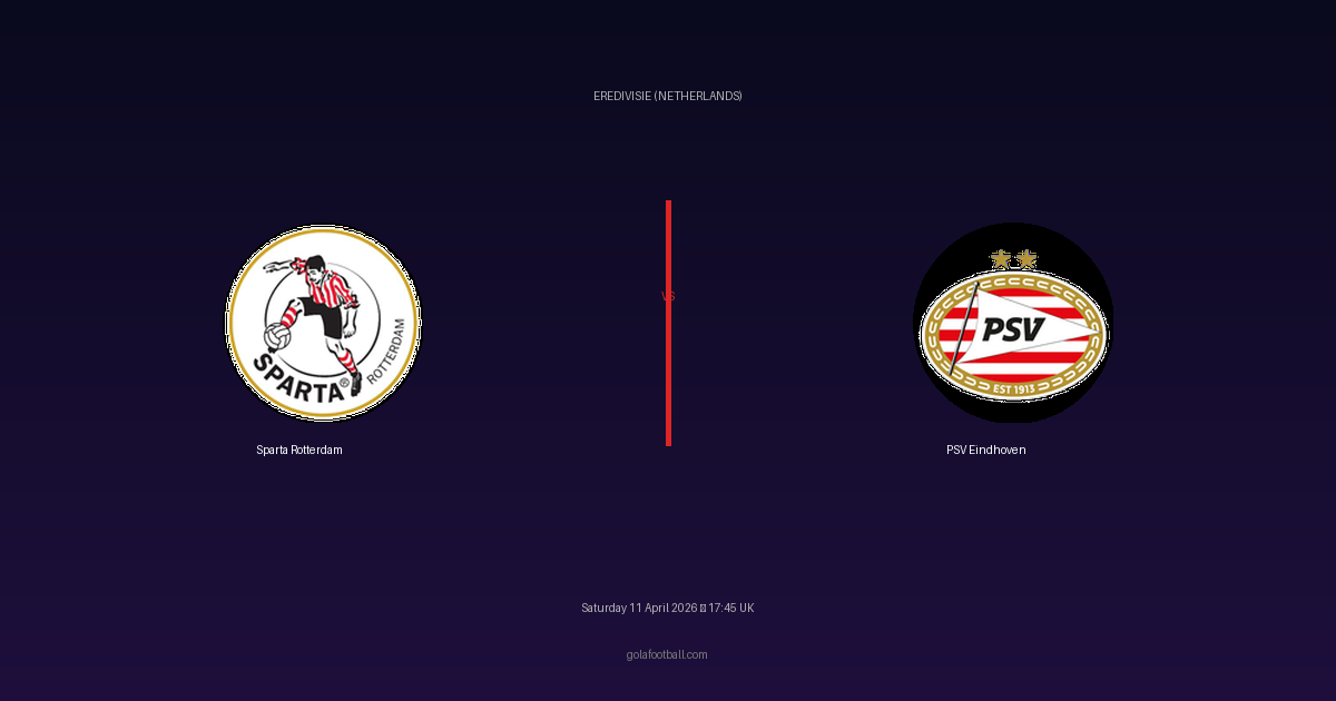 Match Preview: Sparta Rotterdam vs PSV Eindhoven - prediction, team news, live stream