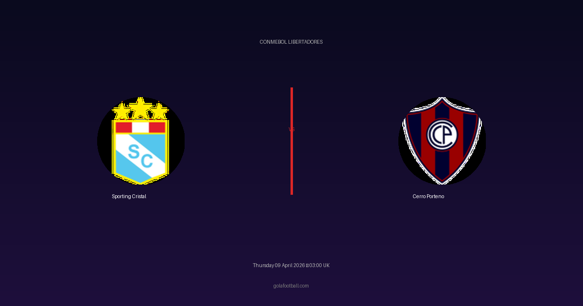Match Preview: Sporting Cristal vs Cerro Porteno - prediction, team news, live stream