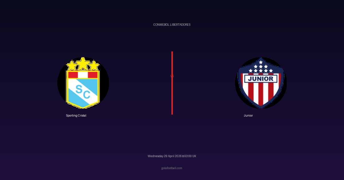 Match Preview: Sporting Cristal vs Junior - prediction, team news, live stream