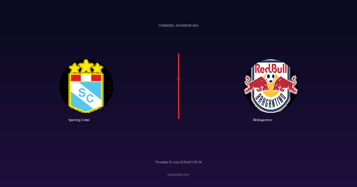 Match Preview: Sporting Cristal vs RB Bragantino – CONMEBOL Sudamericana