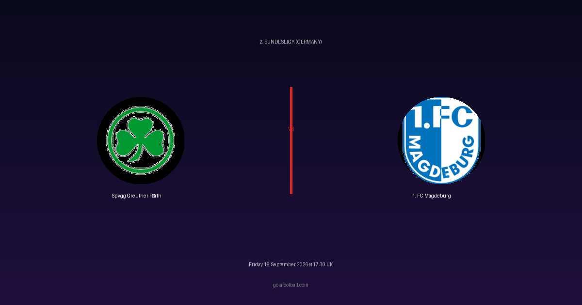 Match Preview: SpVgg Greuther Fürth vs 1. FC Magdeburg – 2. Bundesliga (Germany)