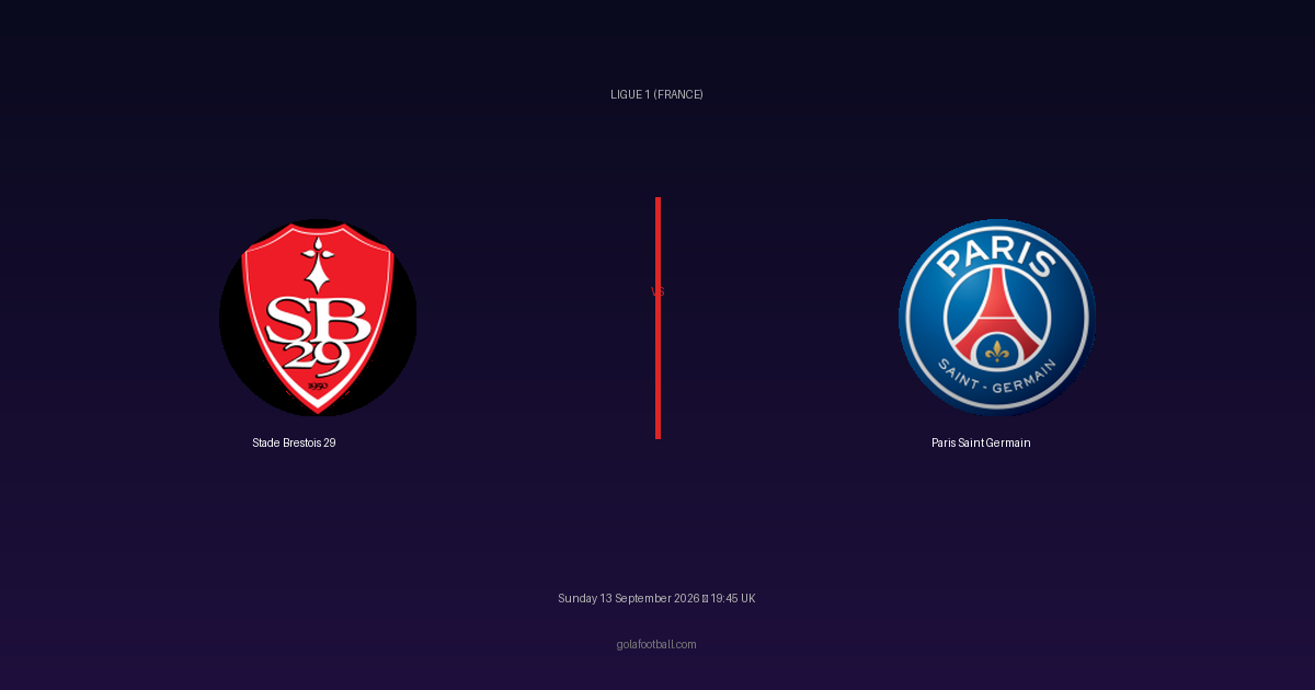 Match Preview: Stade Brestois 29 vs Paris Saint Germain – Ligue 1 (France)