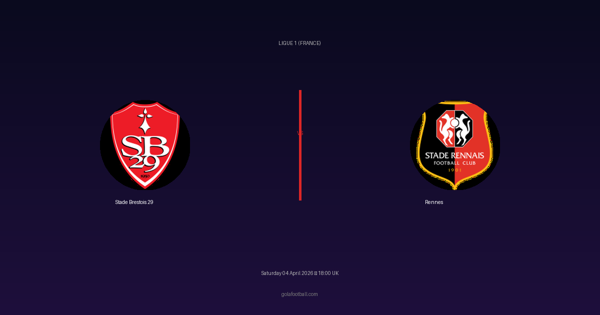 Match Preview: Stade Brestois 29 vs Rennes - prediction, team news, live stream