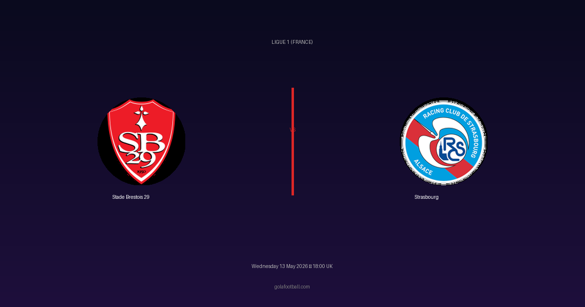 Match Preview: Stade Brestois 29 vs Strasbourg - prediction, team news, live stream