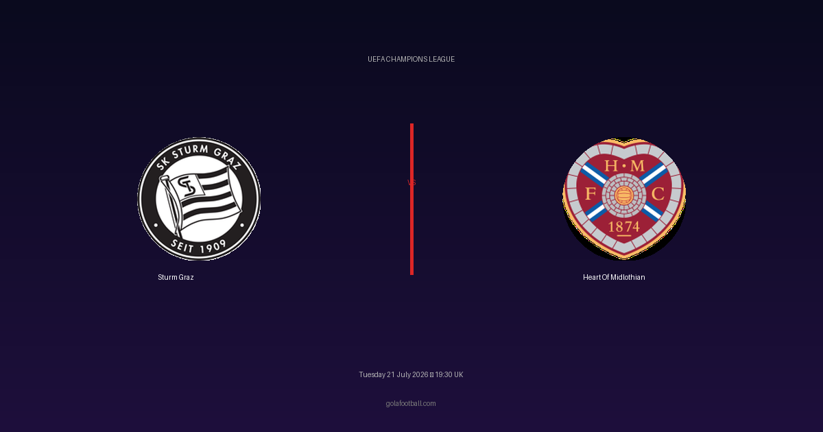 Match Preview: Sturm Graz vs Heart Of Midlothian – UEFA Champions League