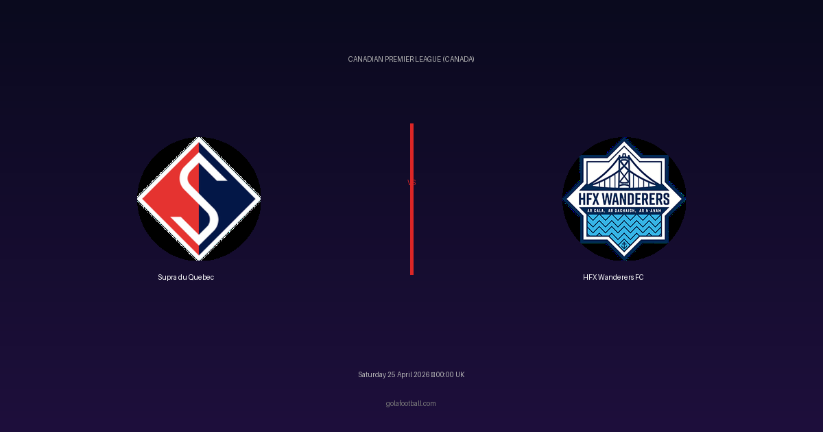 Match Preview: Supra du Quebec vs HFX Wanderers FC - prediction, team news, live stream
