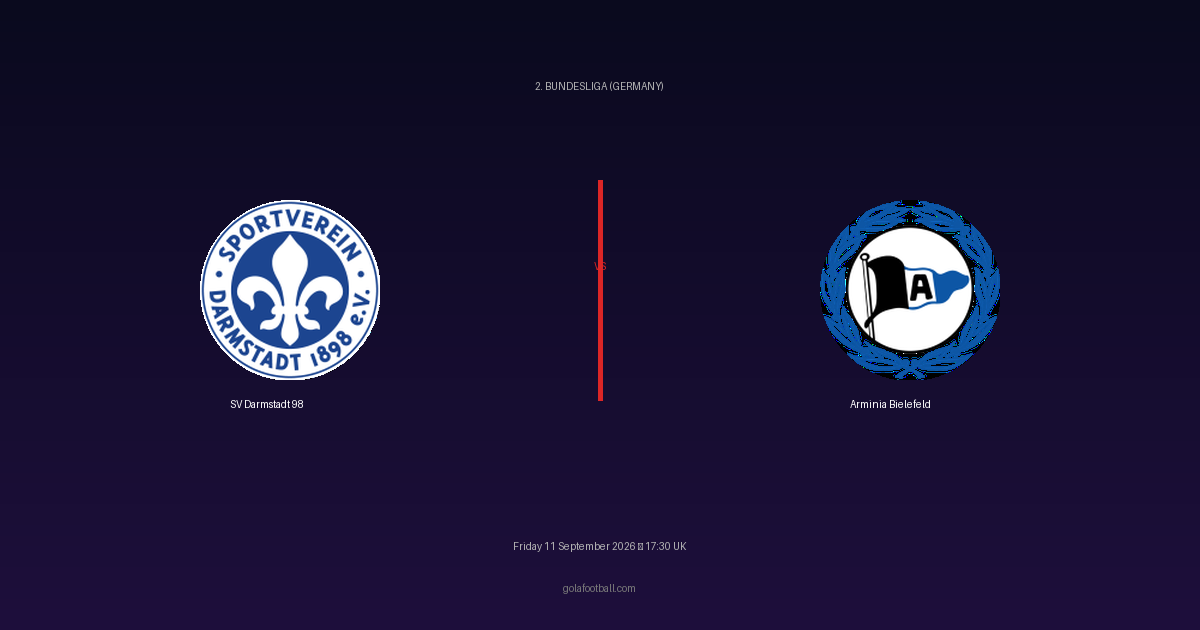 Match Preview: SV Darmstadt 98 vs Arminia Bielefeld – 2. Bundesliga (Germany)