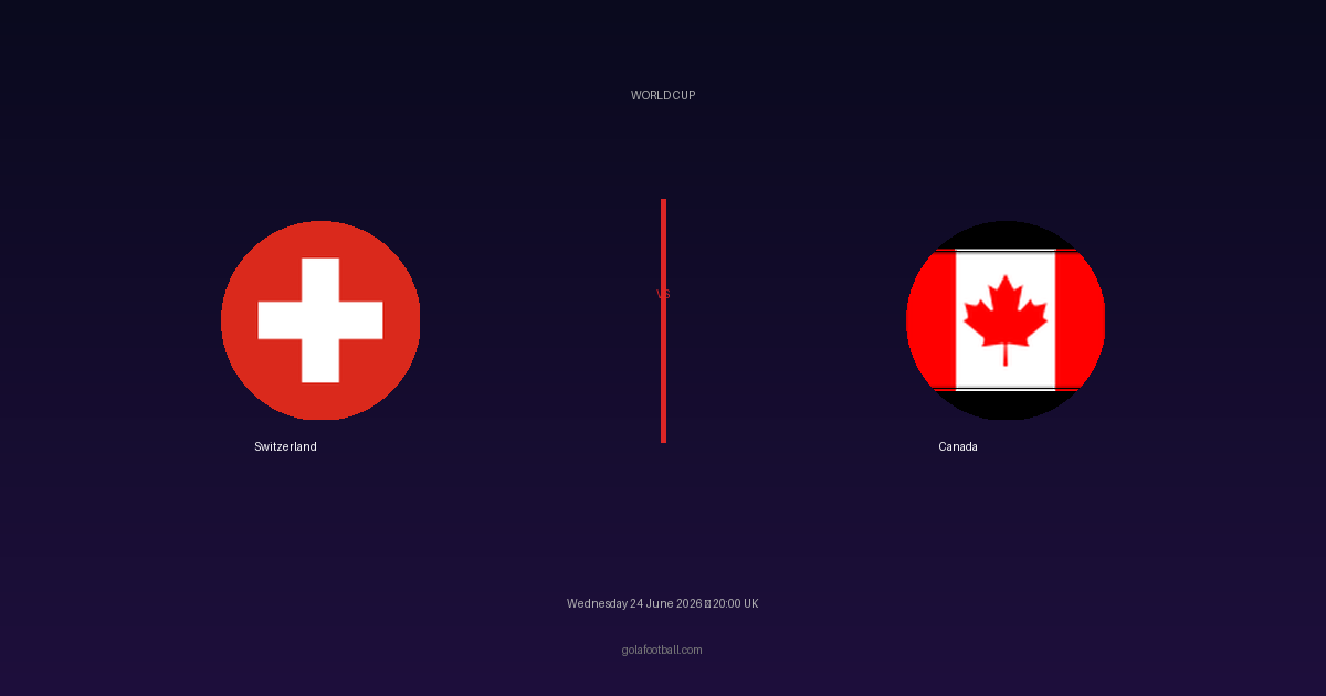 Match Preview: Switzerland vs Canada – World Cup