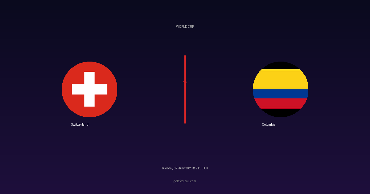 Match Preview: Switzerland vs Colombia – World Cup