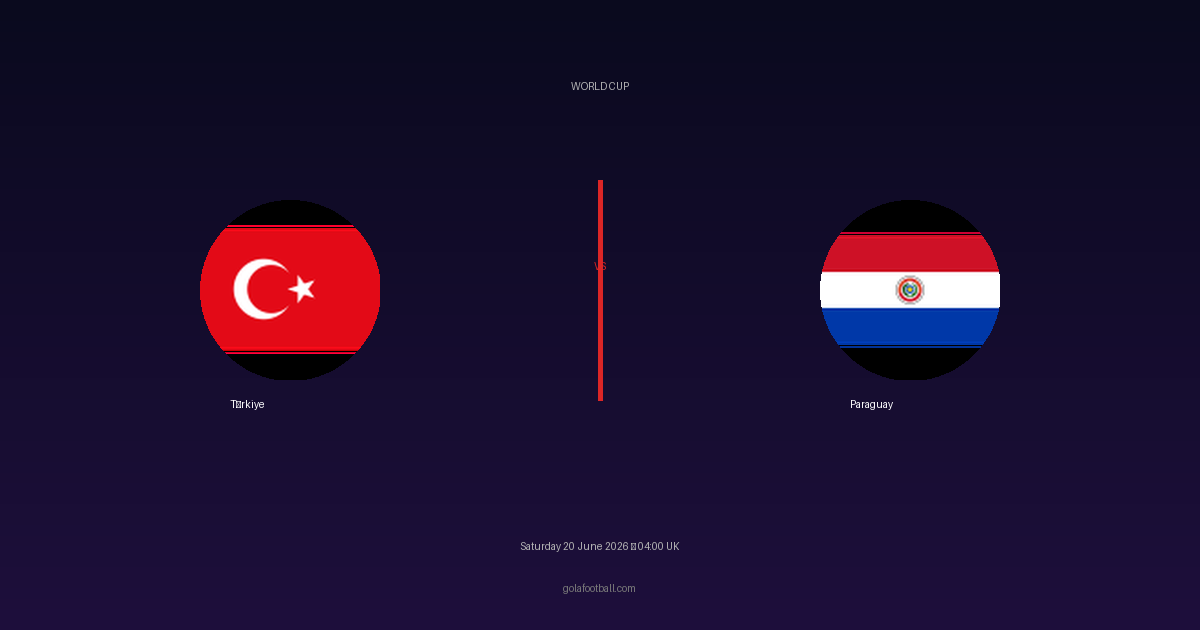 Match Preview: Türkiye vs Paraguay – World Cup