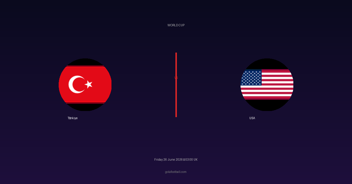 Match Preview: Türkiye vs USA – World Cup