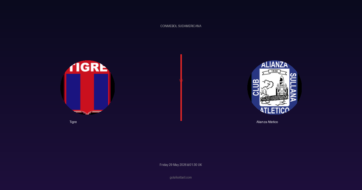 Match Preview: Tigre vs Alianza Atletico - prediction, team news, live stream