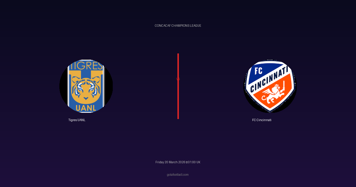 Match Preview: Tigres UANL vs FC Cincinnati - prediction, team news, live stream