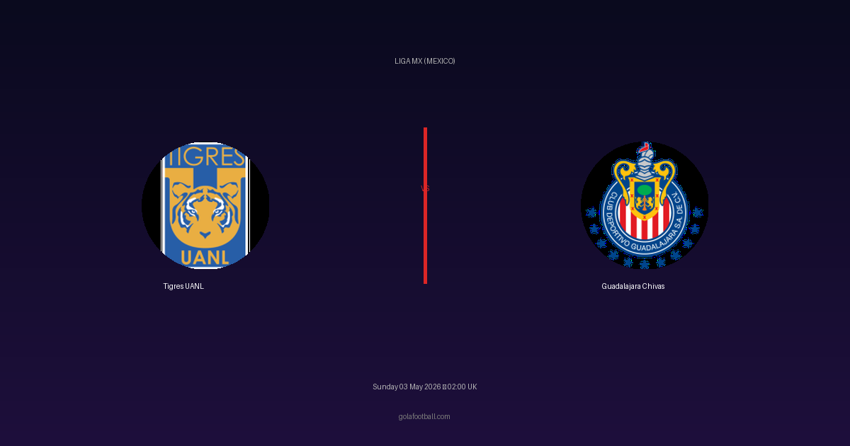 Match Preview: Tigres UANL vs Guadalajara Chivas - prediction, team news, live stream