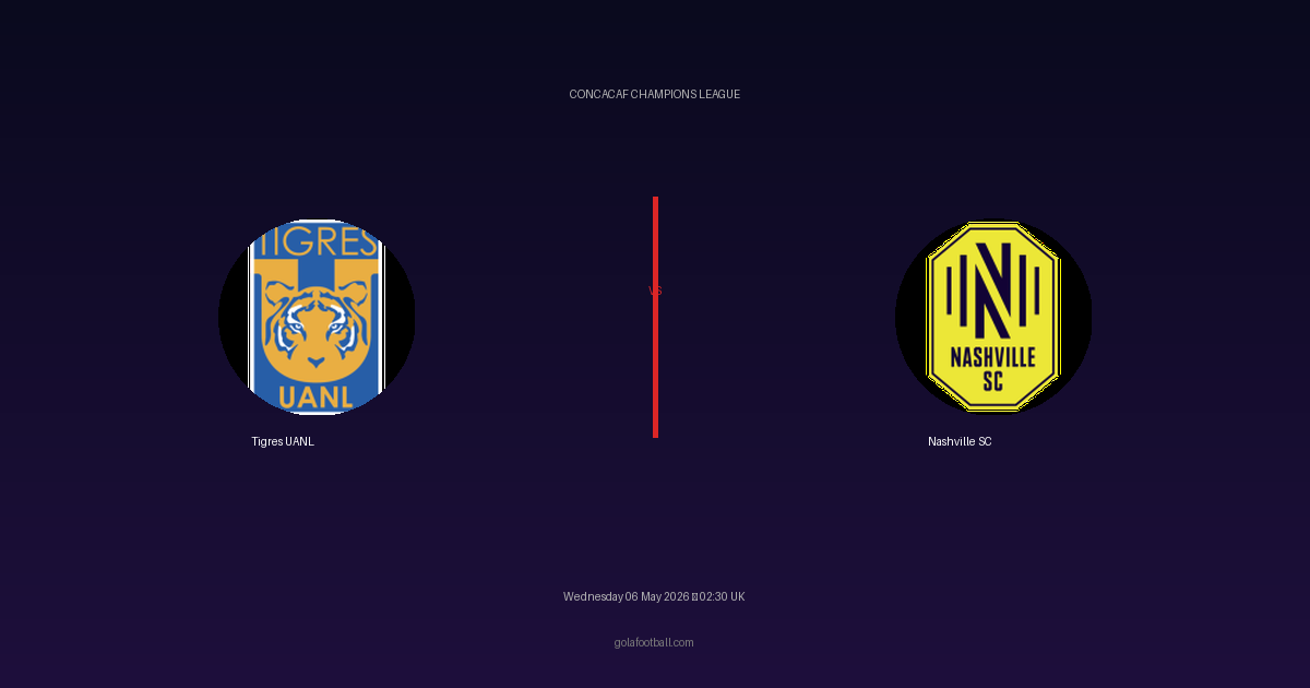 Match Preview: Tigres UANL vs Nashville SC - prediction, team news, live stream