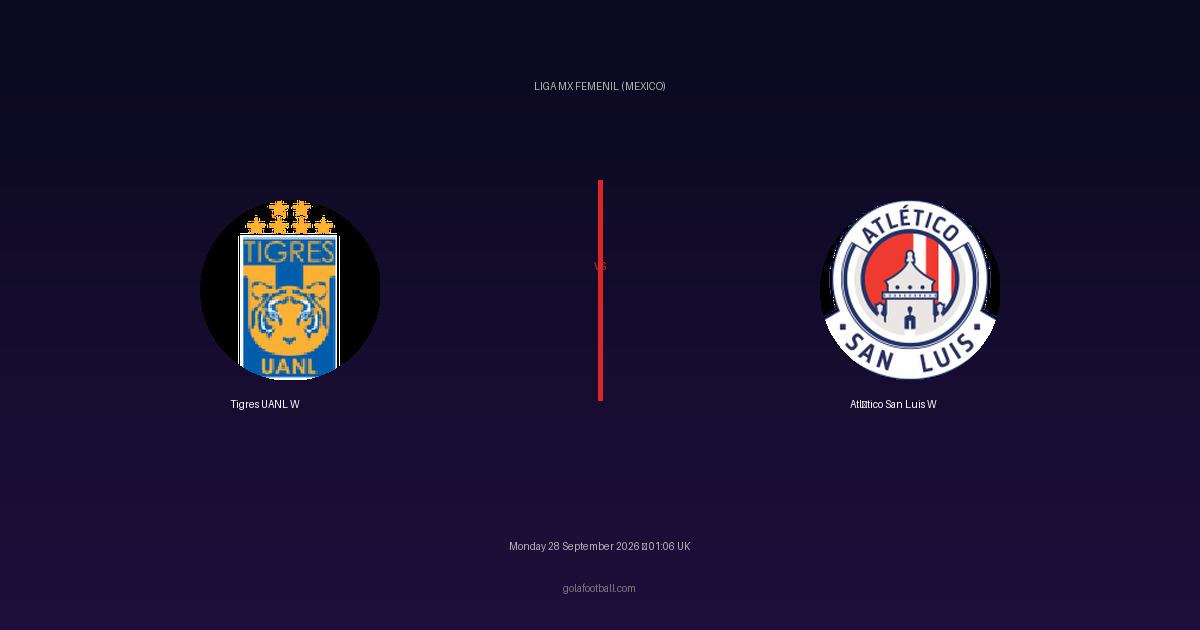 Match Preview: Tigres UANL W vs Atlético San Luis W – Liga MX Femenil (Mexico)
