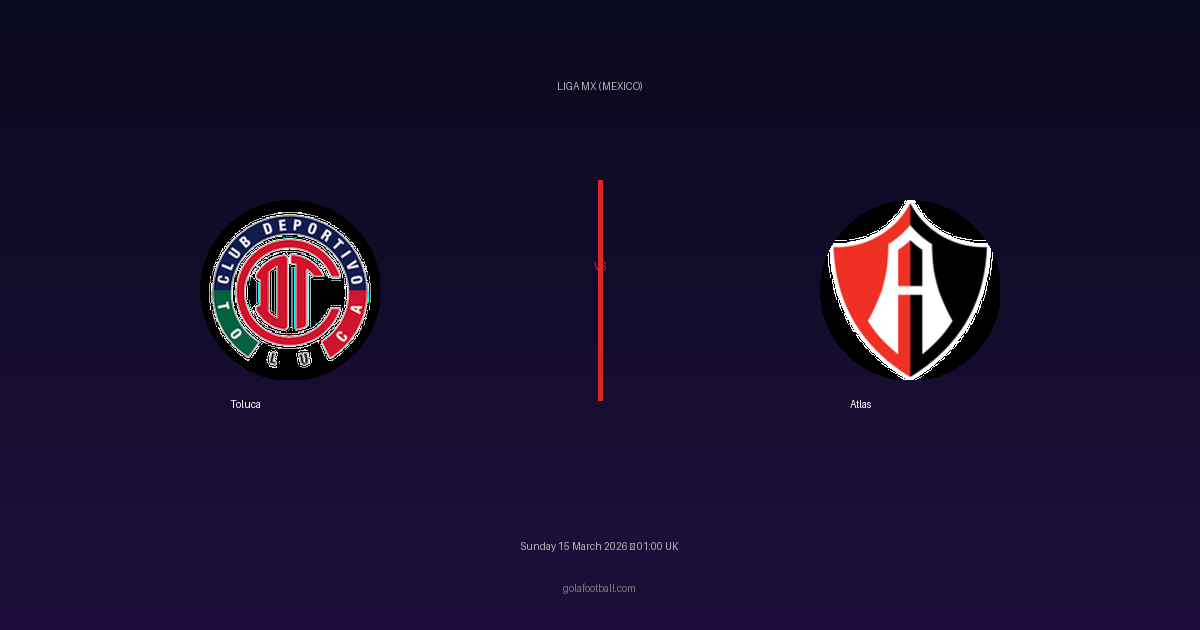 Match Preview: Toluca vs Atlas - prediction, team news, live stream
