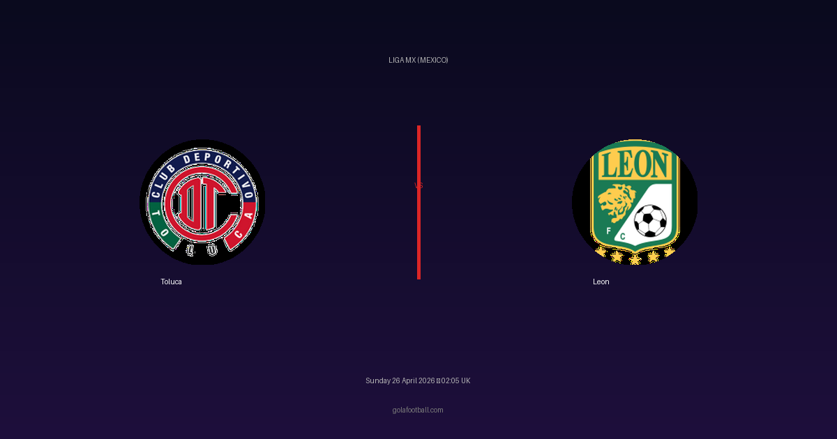 Match Preview: Toluca vs Leon - prediction, team news, live stream