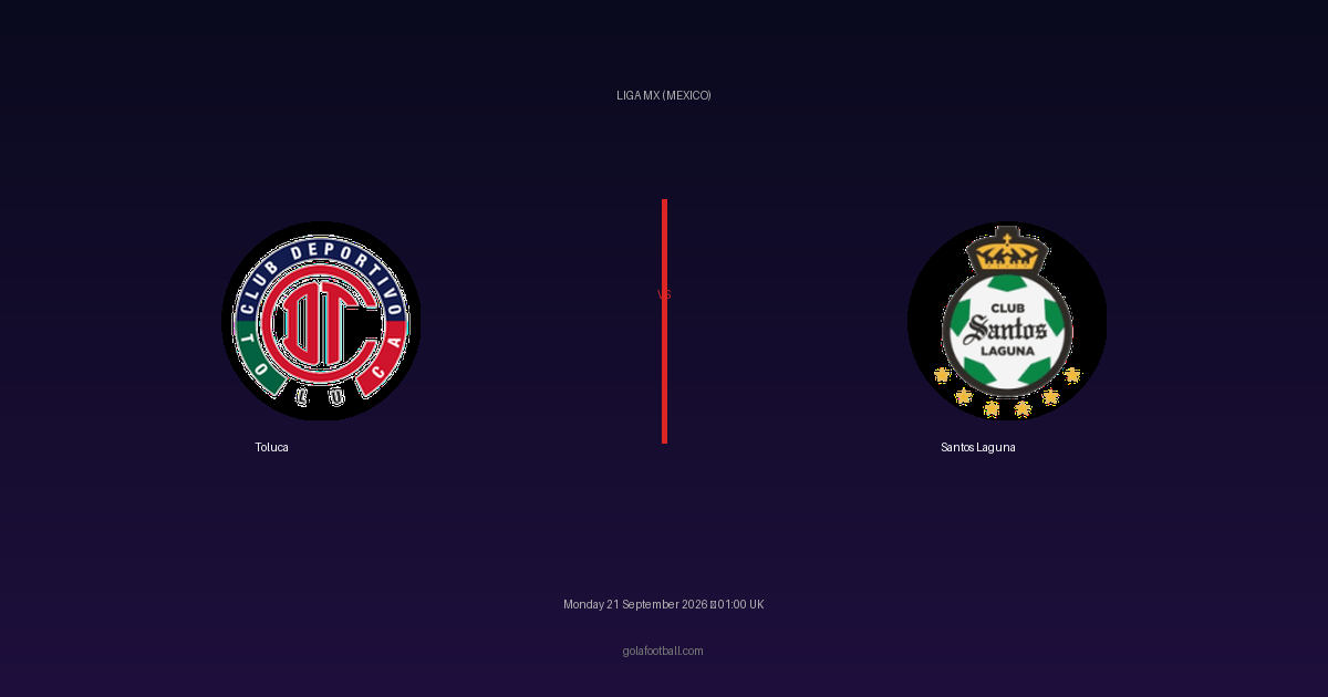 Match Preview: Toluca vs Santos Laguna – Liga MX (Mexico)