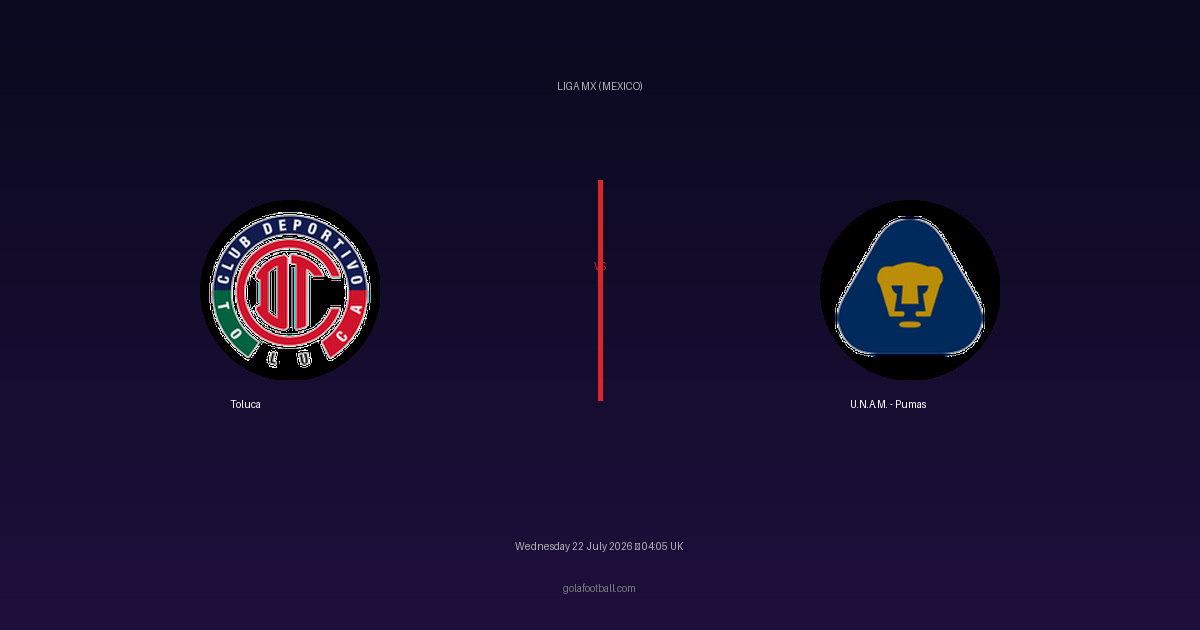 Match Preview: Toluca vs U.N.A.M. - Pumas – Liga MX (Mexico)