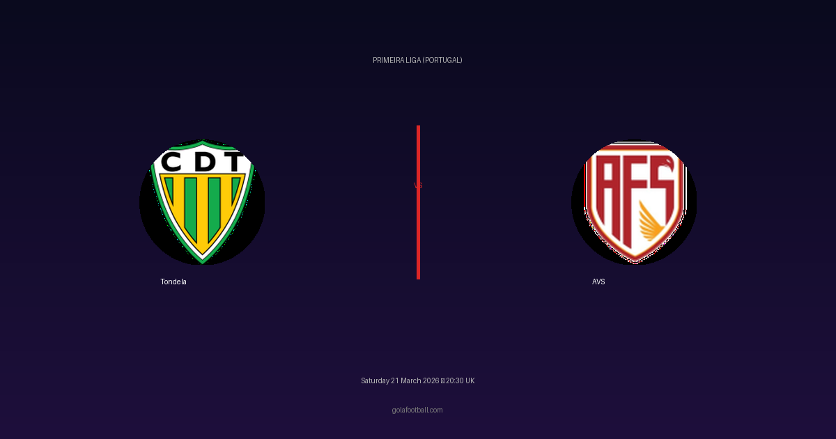Match Preview: Tondela vs AVS - prediction, team news, live stream