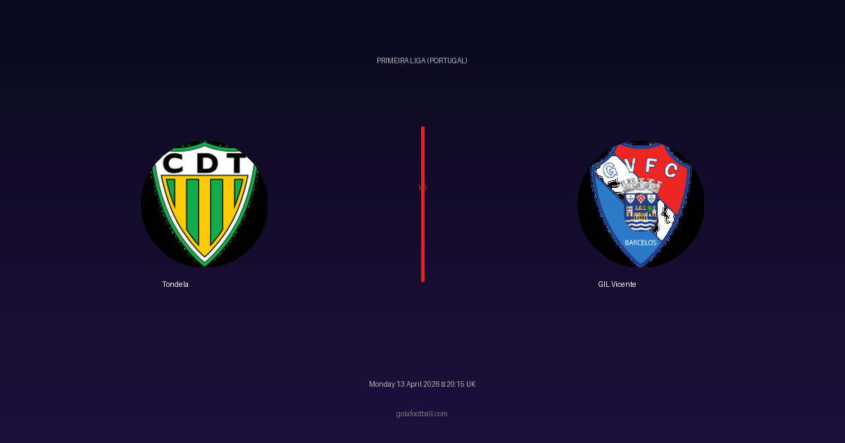 Match Preview: Tondela vs GIL Vicente - prediction, team news, live stream