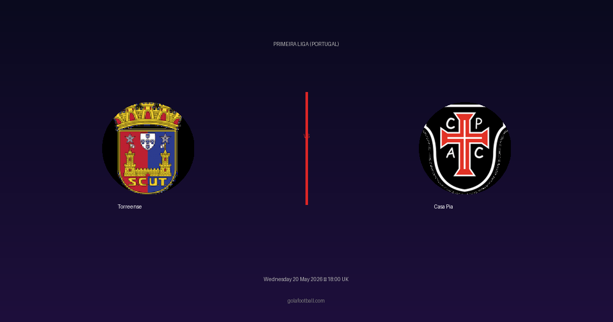 Match Preview: Torreense vs Casa Pia - prediction, team news, live stream