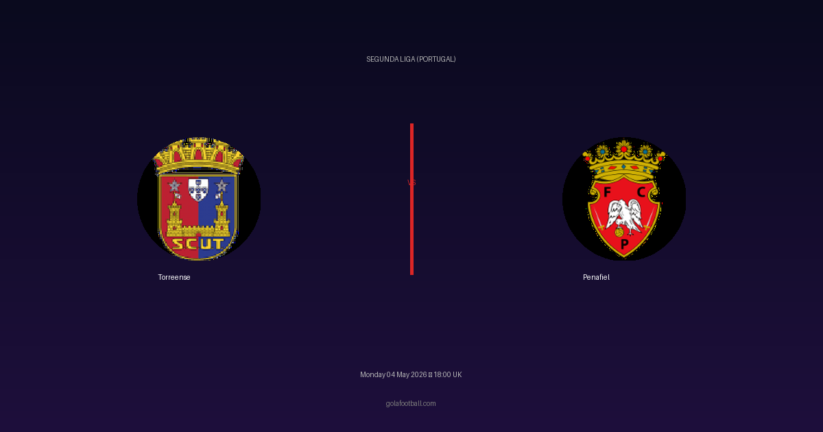Match Preview: Torreense vs Penafiel - prediction, team news, live stream