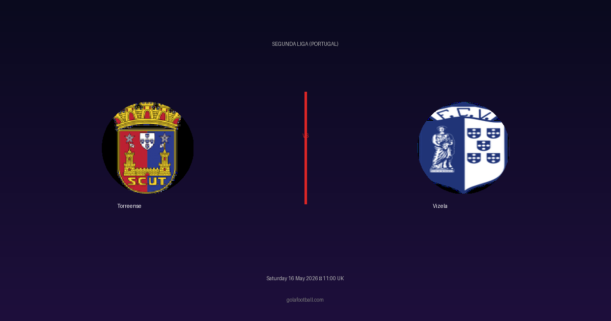 Match Preview: Torreense vs Vizela - prediction, team news, live stream